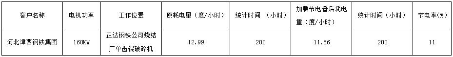 津西集團(tuán)1.jpg